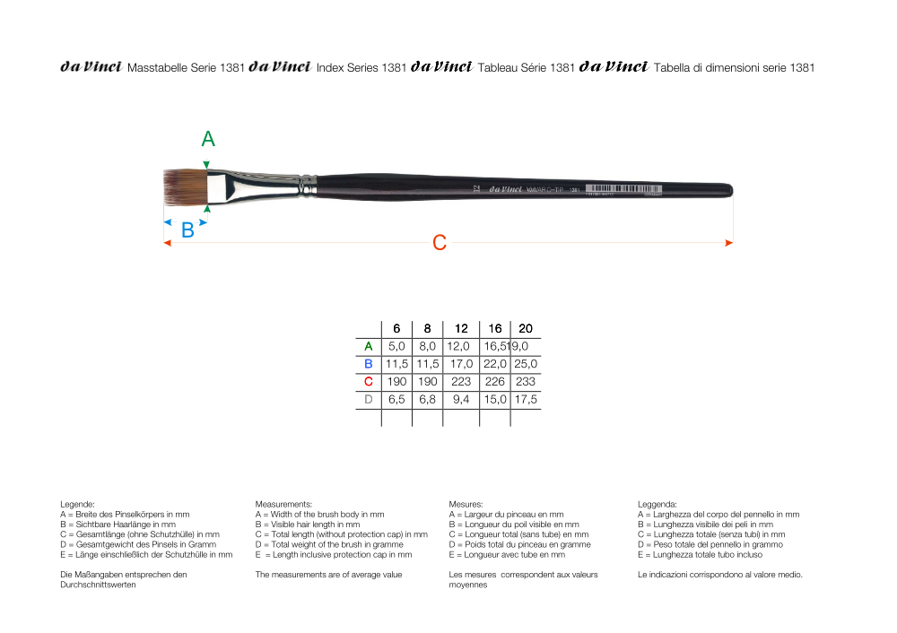 da Vinci VARIO-TIP Effektpinsel Serie 1381