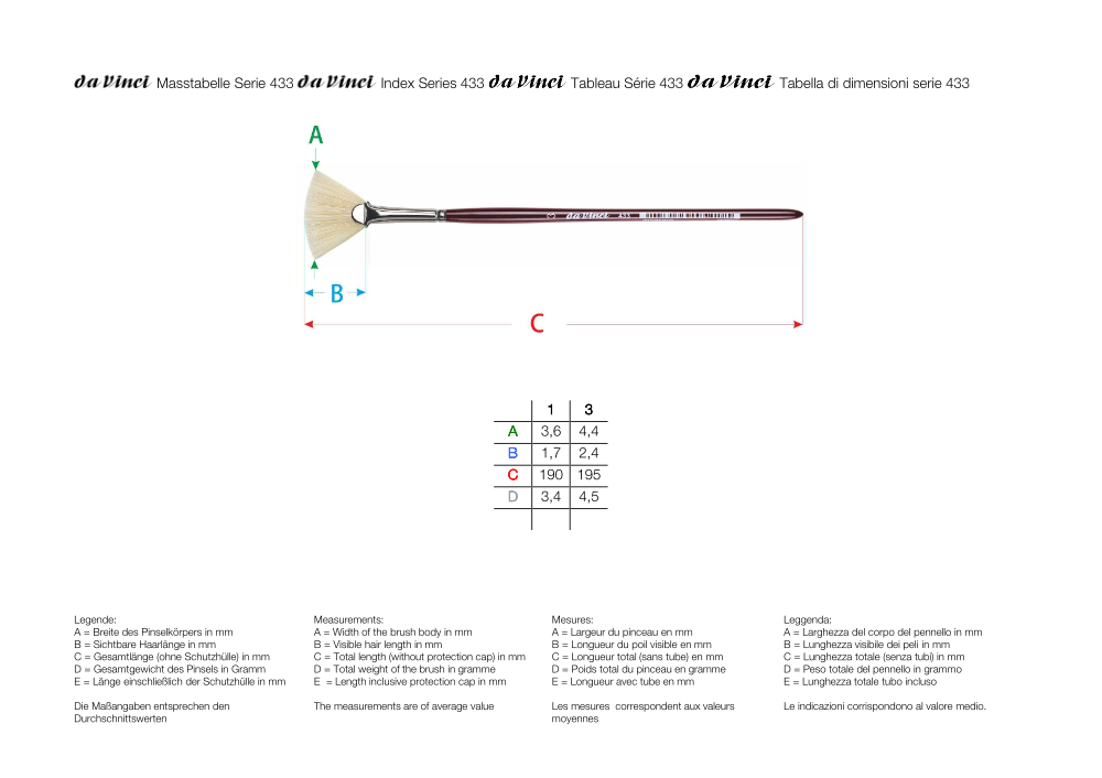 da Vinci Fächerpinsel Borste Serie 433