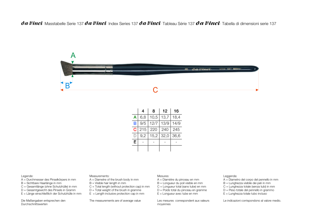 da Vinci Pastellpinsel abgeschrägt, Serie 137