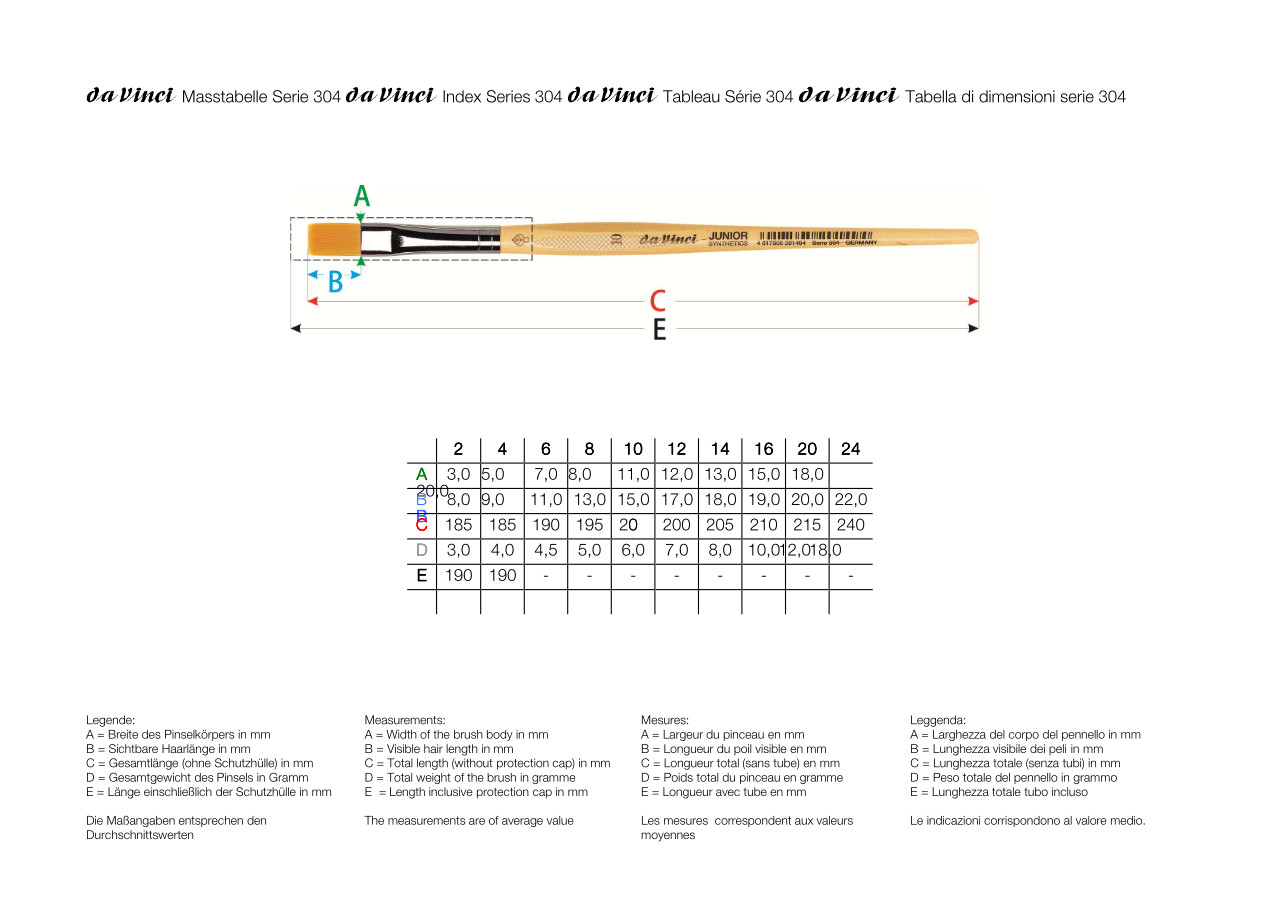 Da Vinci JUNIOR Synthetics Pinsel flach, Serie 304