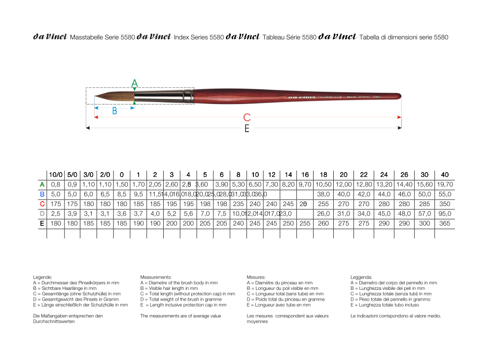 da Vinci Breite Borstpinsel, Serie 2470