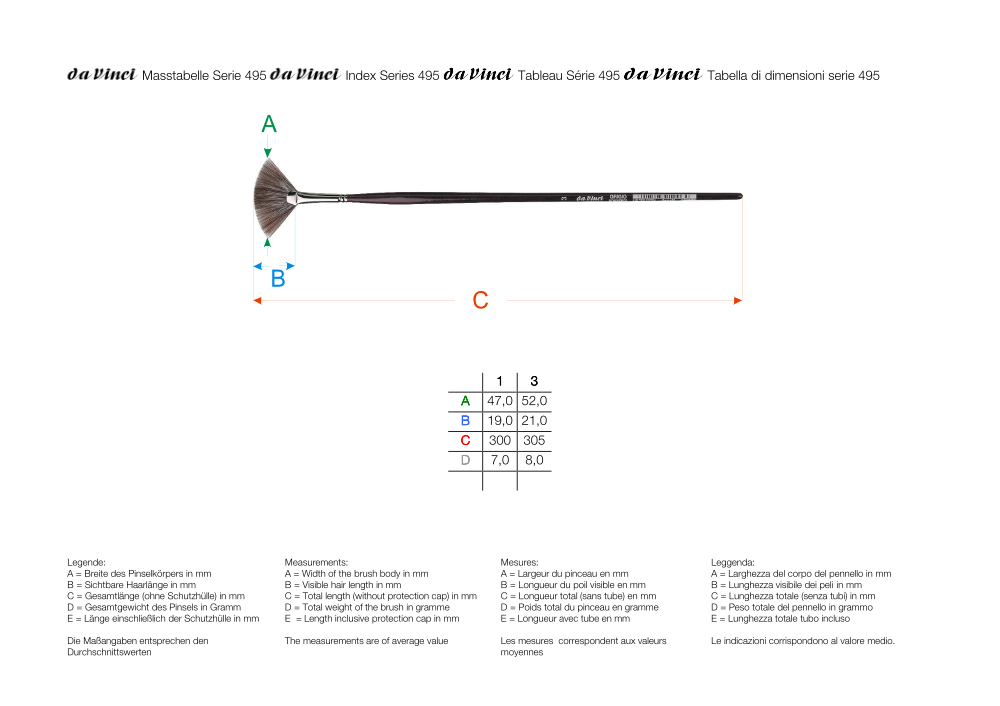 da Vinci GRIGIO Fächerpinsel, Serie 495