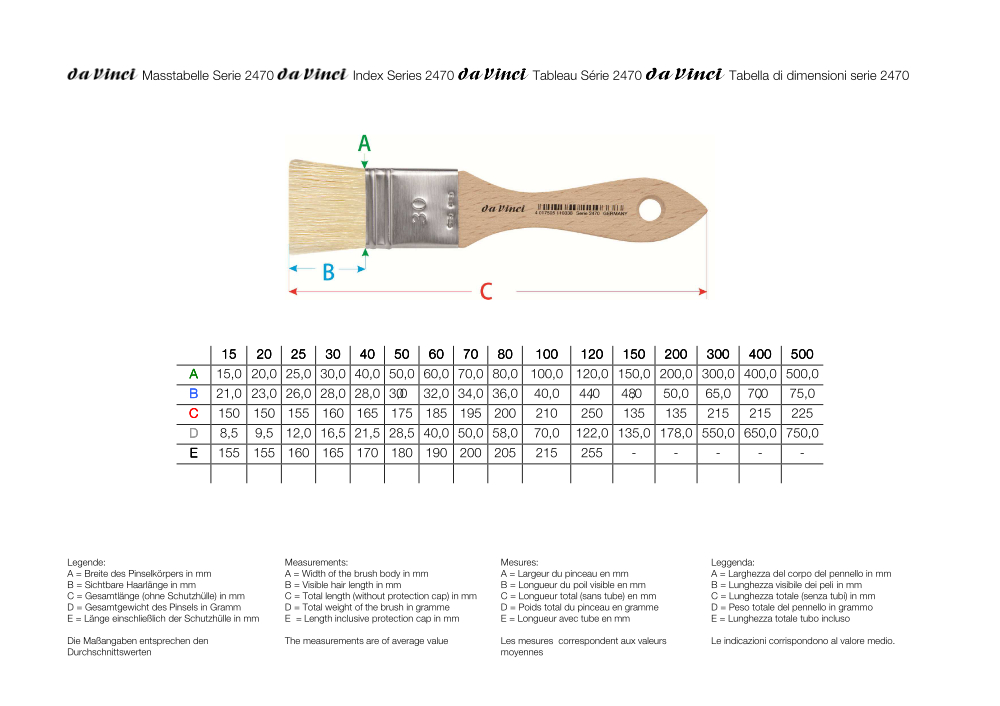 da Vinci Breite Borstpinsel, Serie 2470