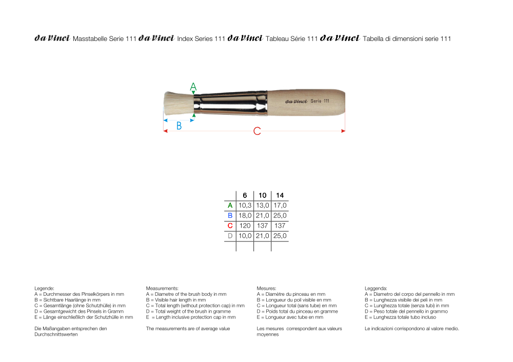 da Vinci Schablonierpinsel Serie 111 kurzer Stiel