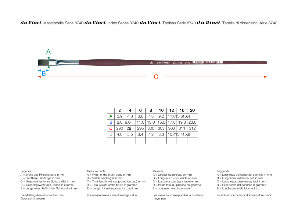 da Vinci Acrylpinsel COLLEGE flach Serie 8740
