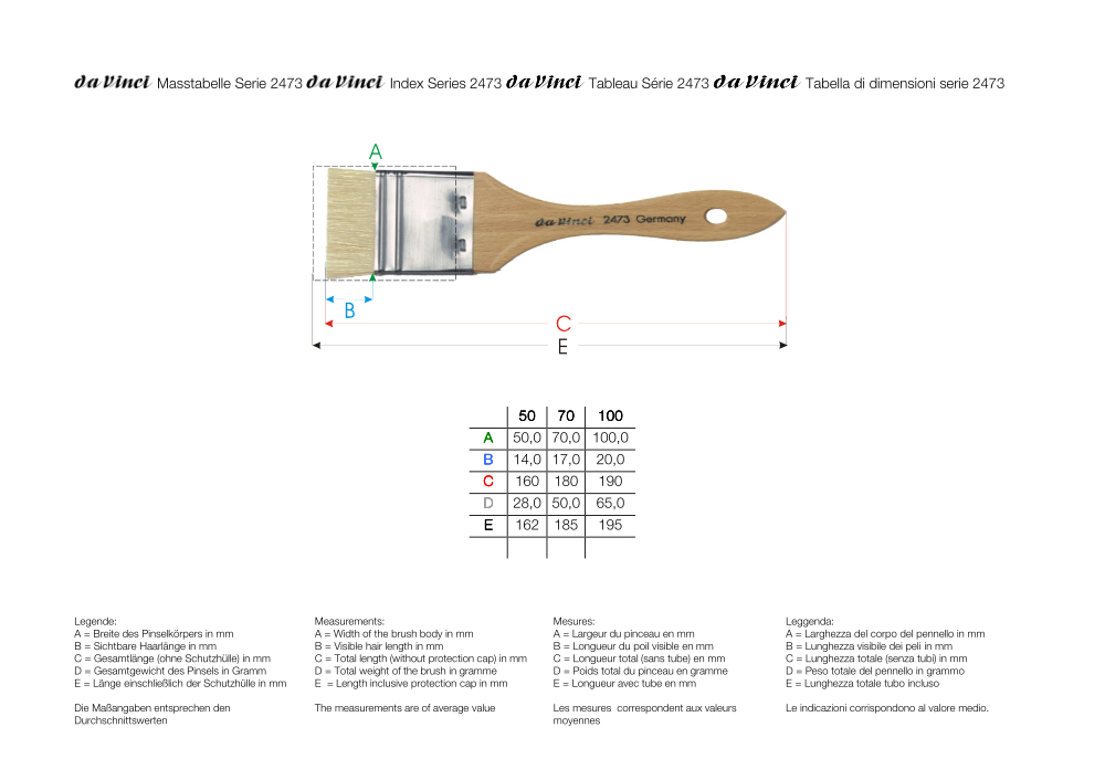 da Vinci Breite Borstpinsel, Serie 2473