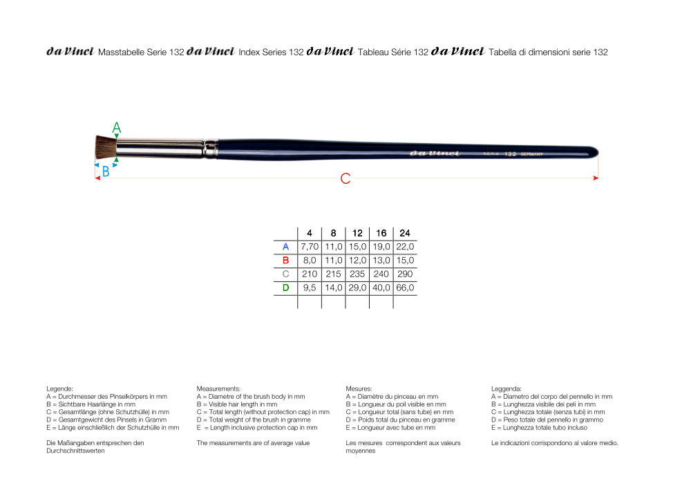 da Vinci Pastellpinsel Serie132