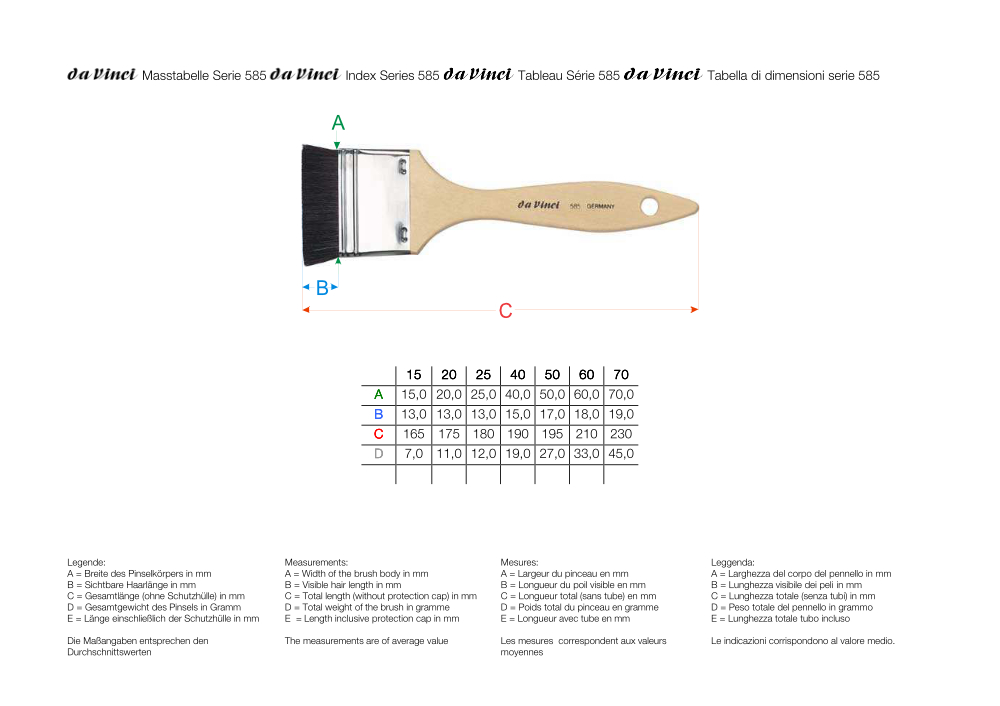 da Vinci Breite Haarpinsel Serie 585