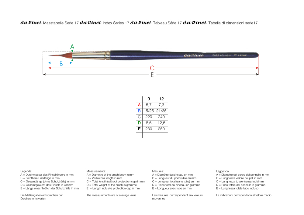 da Vinci MAESTRO Aquarellpinsel, Serie 35