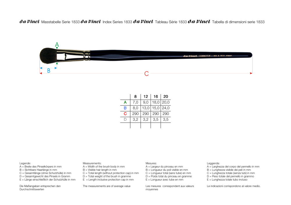 da Vinci Ölmalpinsel COSMOTOP-MIX B, Serie 1833