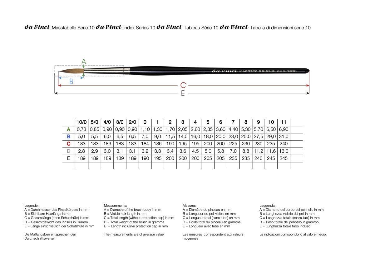 da Vinci MAESTRO Aquarellpinsel Serie 10