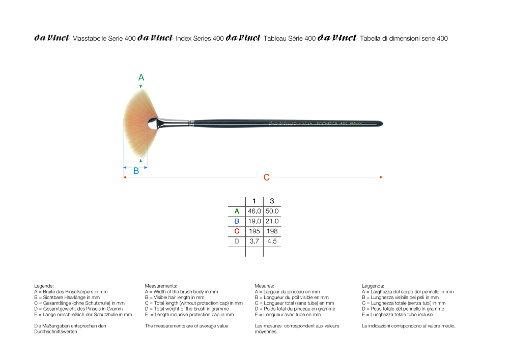 da Vinci Fächerpinsel NOVA, Serie 400