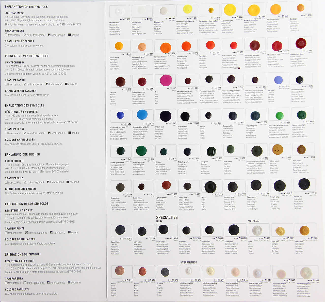 Van Gogh DOT CARD mit 72 Aquarellfarben