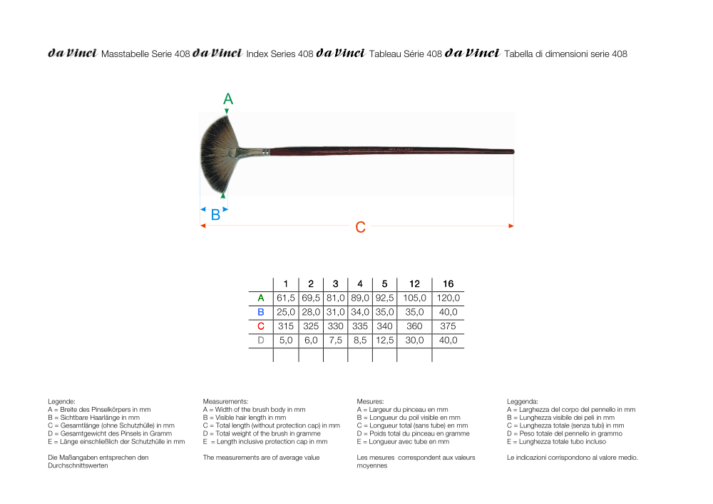 da Vinci Fächerpinsel Dachshaar, Serie 408