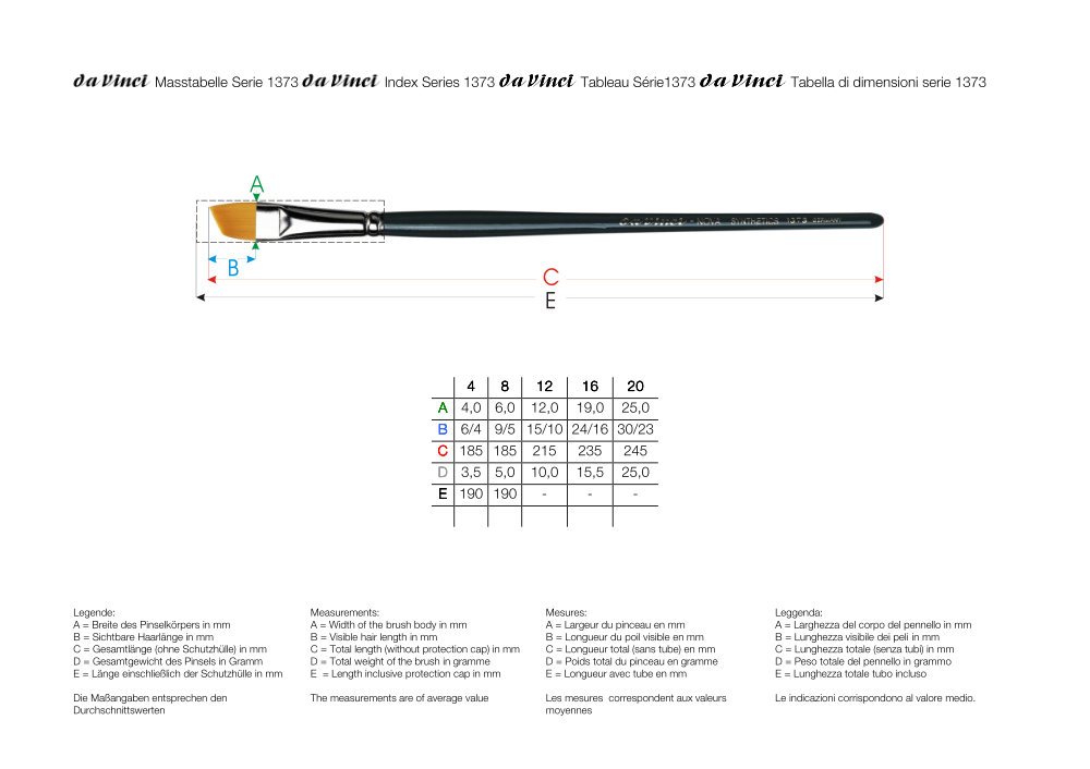 da Vinci NOVA-Synthetikpinsel abgeschrägt Serie 1373