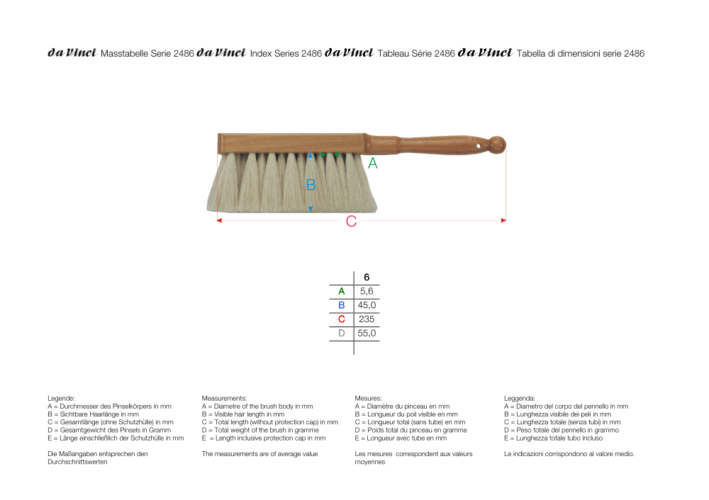 da Vinci Zeichenbesen, Serie 2486