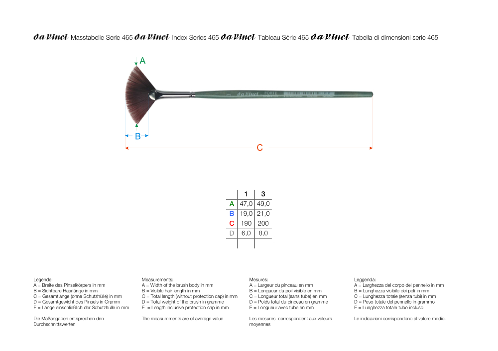 da Vinci FORTE Fächerpinsel Synthetics, Serie 465